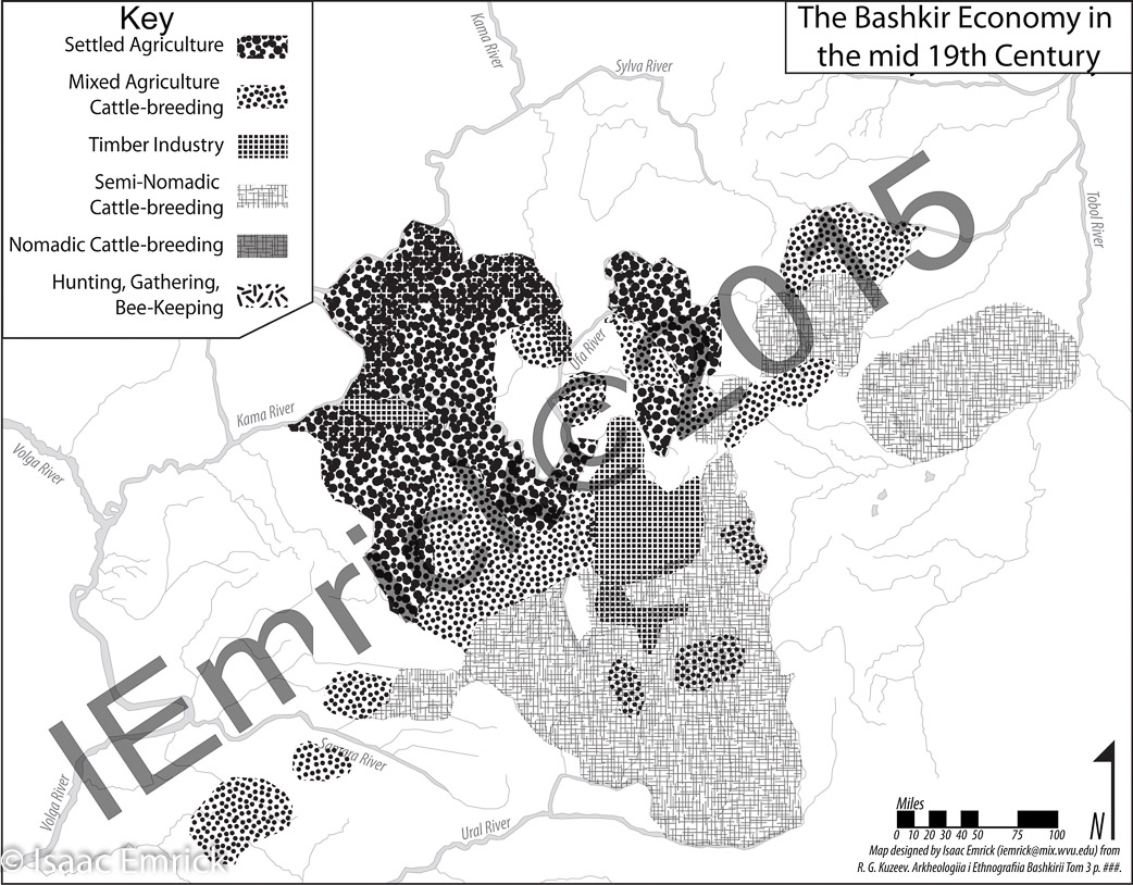 Bashkir Economy mid-19th Century