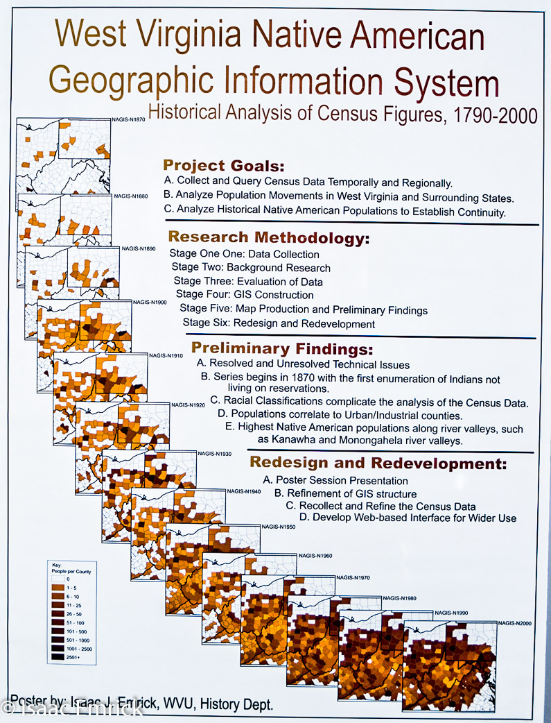 WV Native American GIS